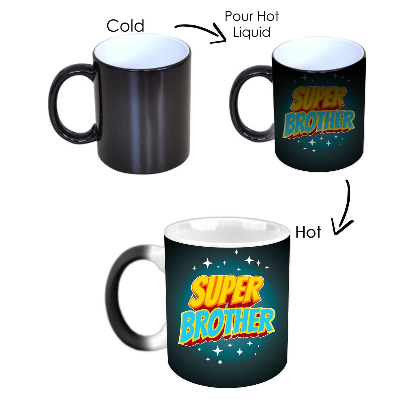 TheYayaCafe Ceramic Magic Mug with Coaster Combo for Brother, Heat Sensitive Color Changing Coffee Mug 330ml, Birthday Raksha Bandhan Bhai Dooj Gift for Brother Bhai from Sister