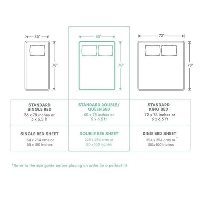 Bedsheet Size Chart