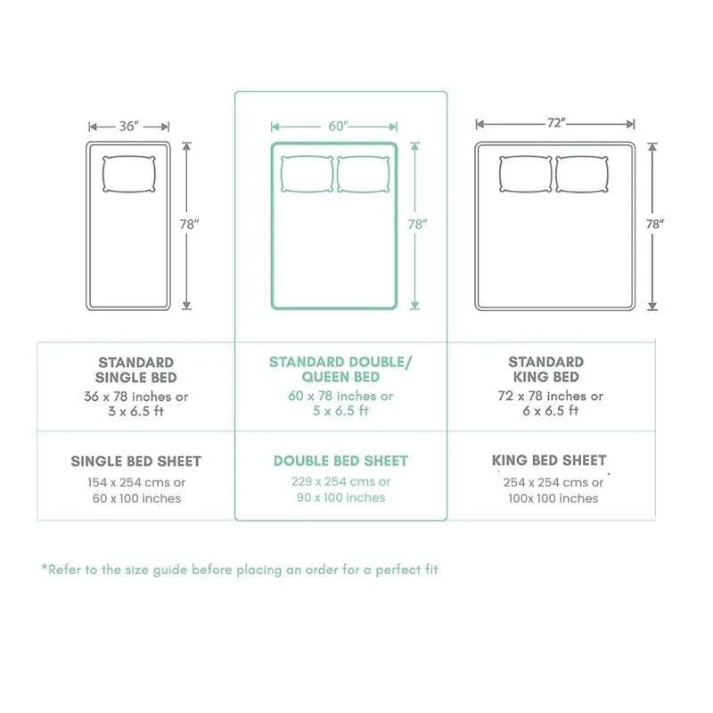 Bedsheet Size Chart
