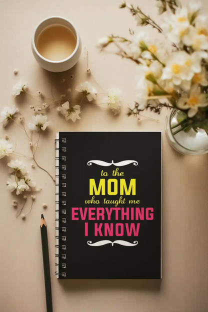 Mom Everything Who Thought Me Wirebound Notebook
