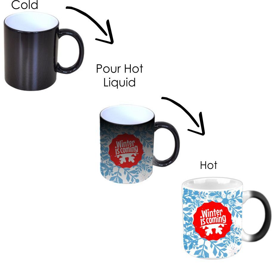 Winter-coming-Magic-Mug