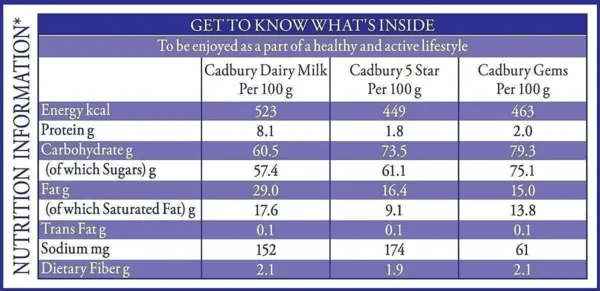 YaYa cafe Rakhi Combo for Brother - Cadbury Celebrations Assorted Chocolate Pack - 186.6g with Coolest Bro Printed Wirebound A5
