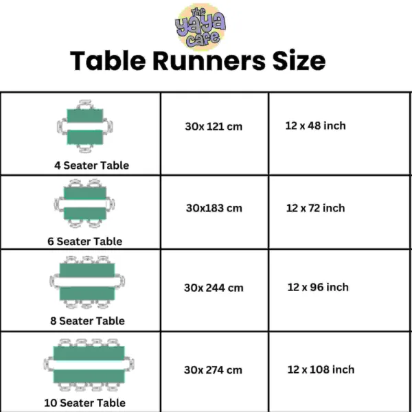 Candy Stick Ornaments Xmas Table Mats and Runner Set